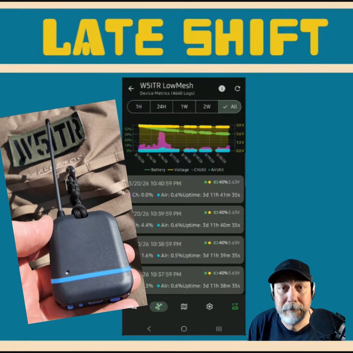 Digital Rancher tweet media