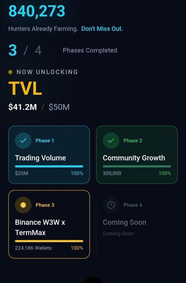 Crypto舒克🐬TermMax tweet media