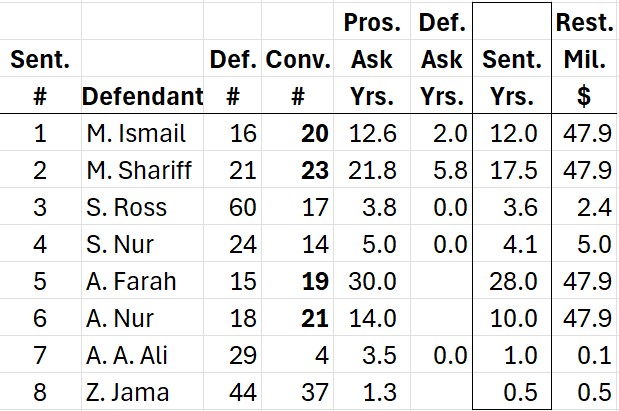 Bill Glahn tweet media