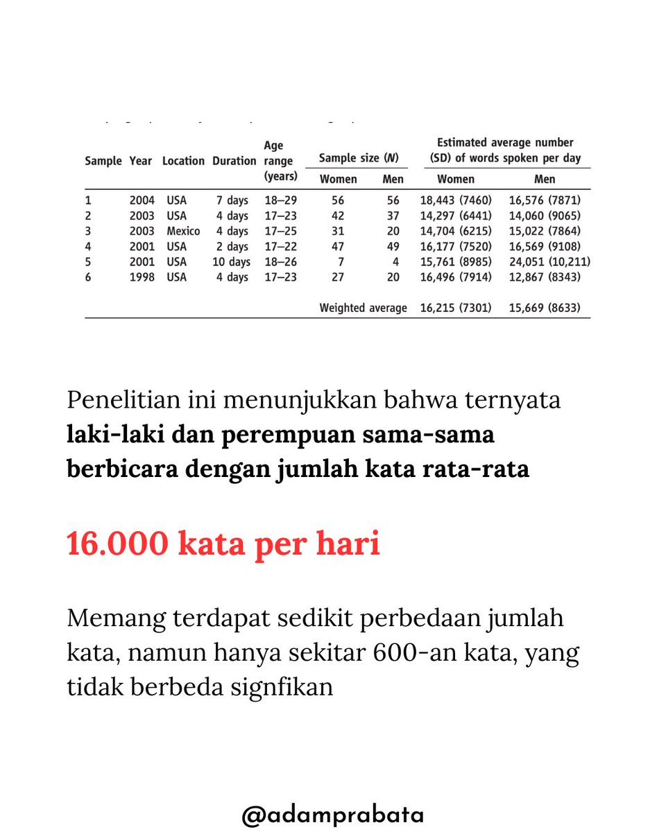 dr. Adam Prabata tweet media