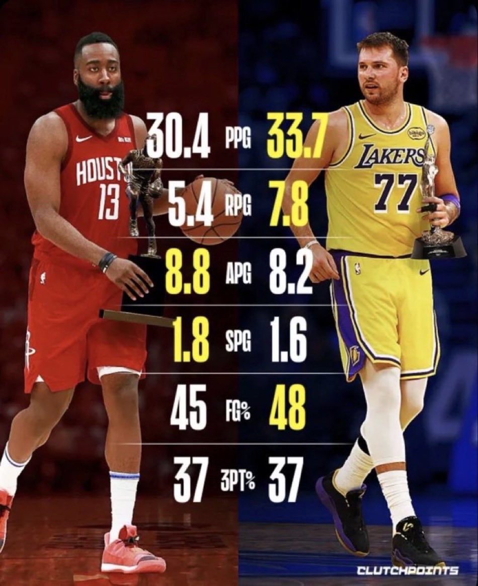 Sports talk tweet media