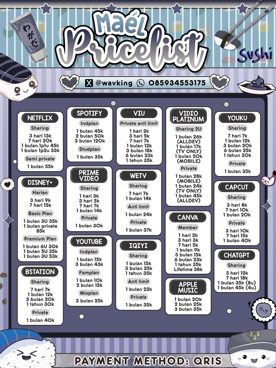 Nona Ayu: fsr di wa tweet media