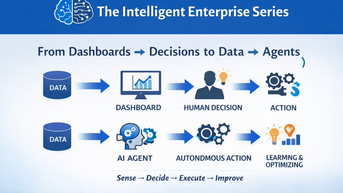 siuser小伟 tweet media