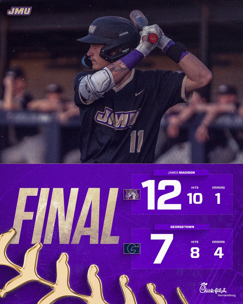 JMUBaseball's tweet photo. FINAL | Ending the month with a dub.

#GoDukes https://t.co/DgTtyiO282