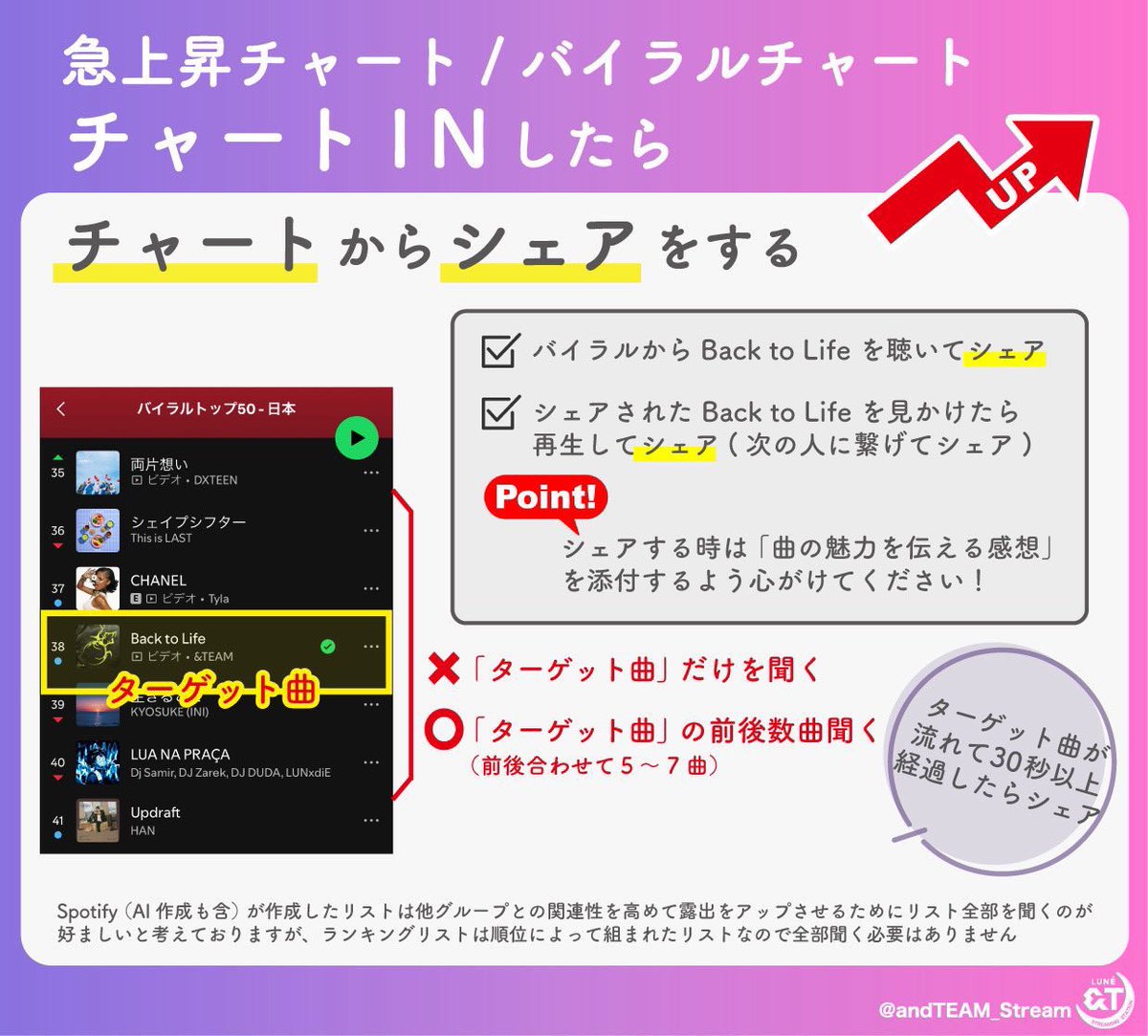 &TEAM STREAMING STATION tweet media