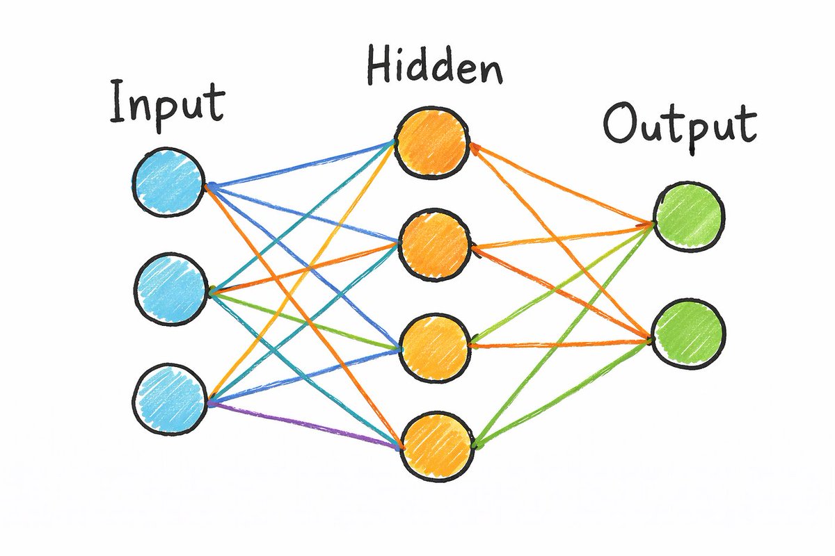 siuser小伟 tweet media