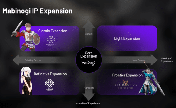 아르_ar tweet media