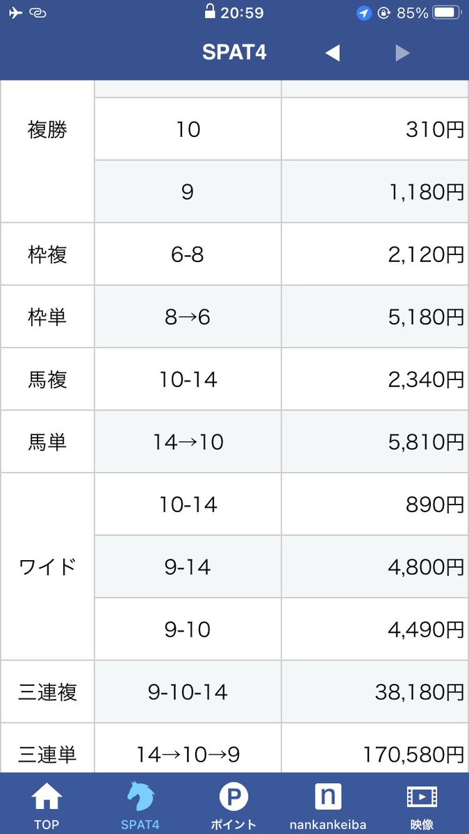 yen2000man's tweet photo. 船���12R https://t.co/GSdJNT4yu2