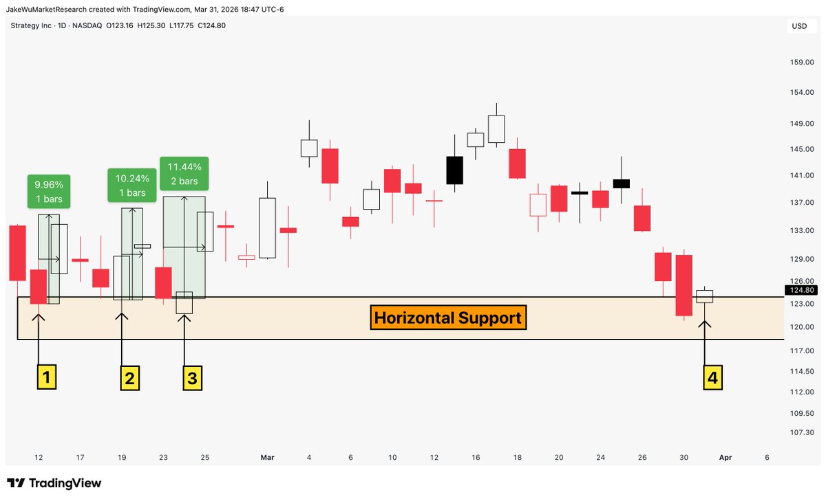 Jake Wujastyk tweet media