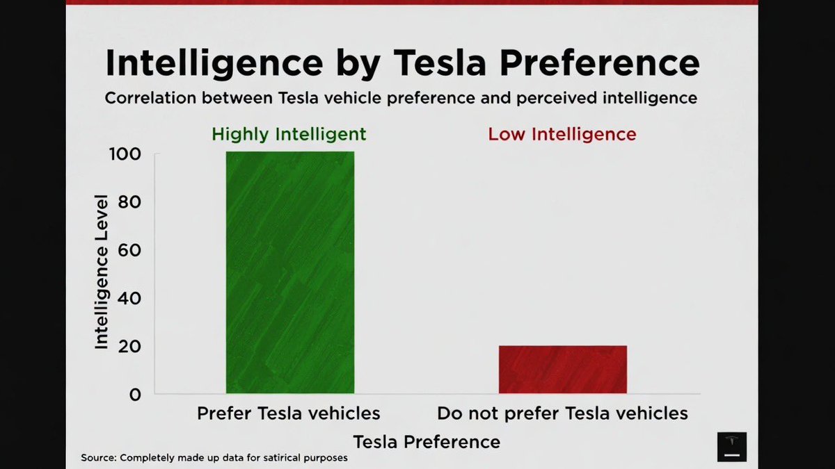 Shaun Woolley tweet media