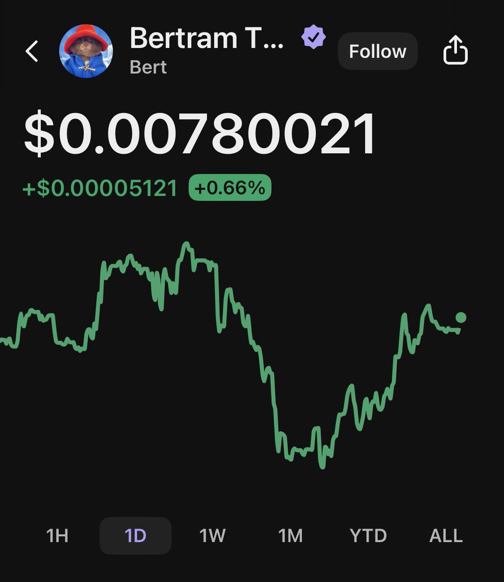 Crypto OG tweet media