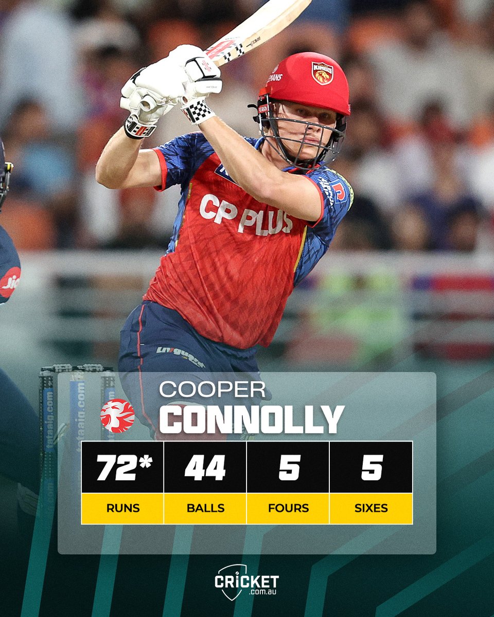 cricket.com.au tweet media