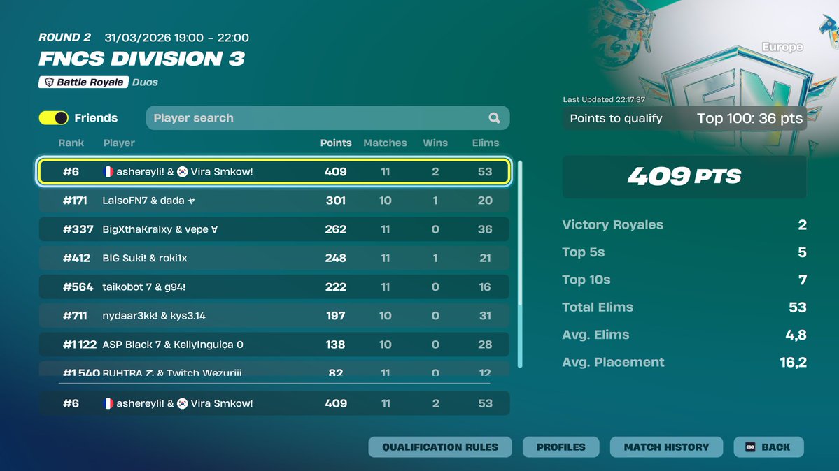 vira smkow tweet media