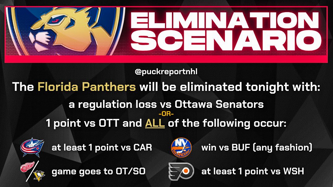 NHL News tweet media