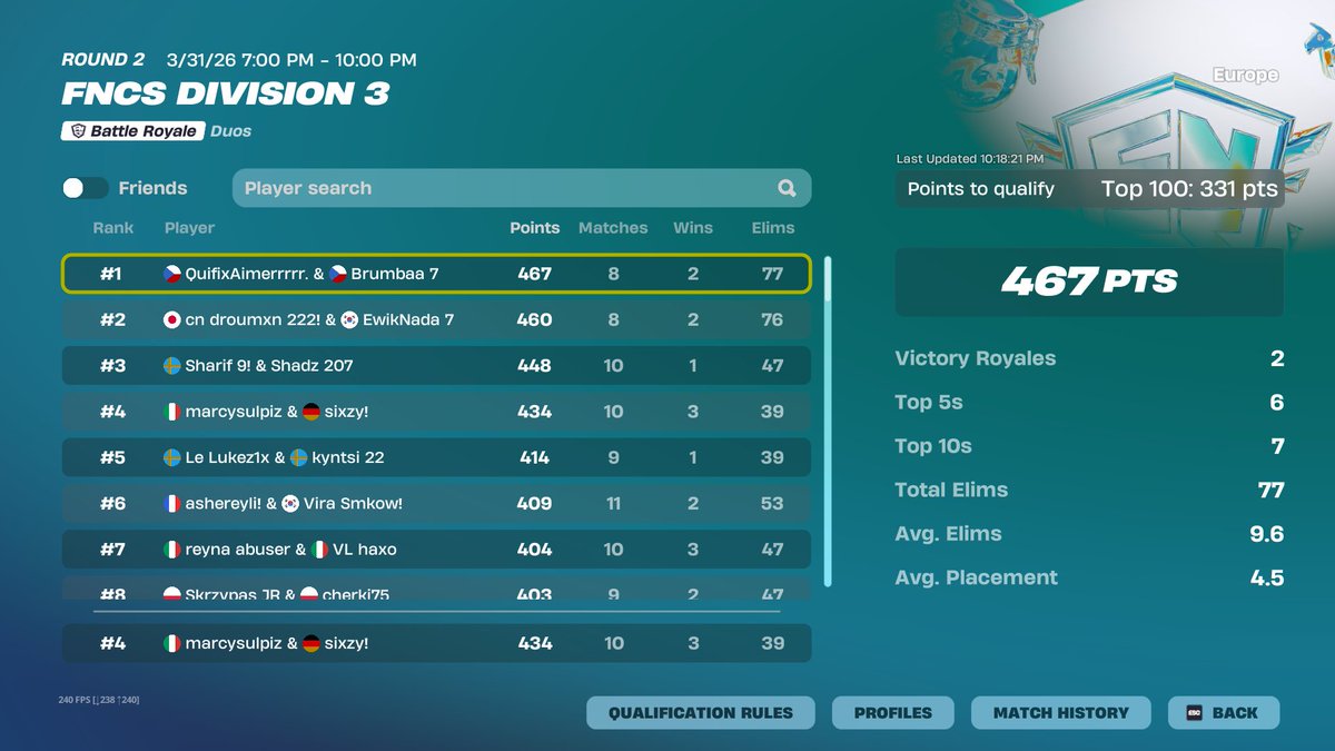Sixzy2x's tweet photo. Qual div 2 w/@MarcyyFn https://t.co/ufjzpd9LfT