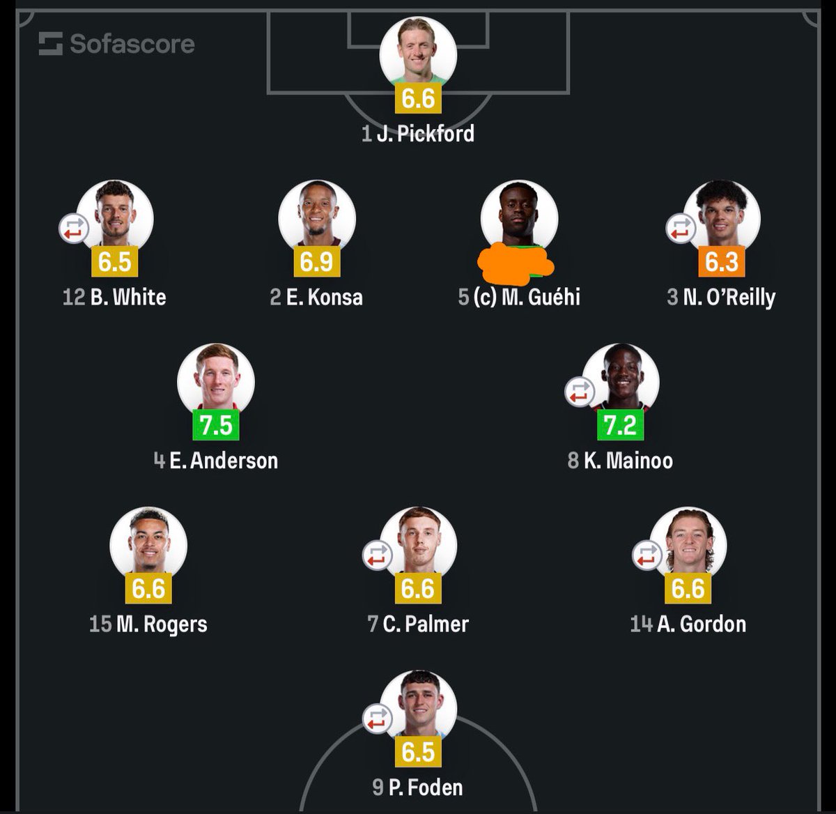 BASH-AAR 🛑 tweet media