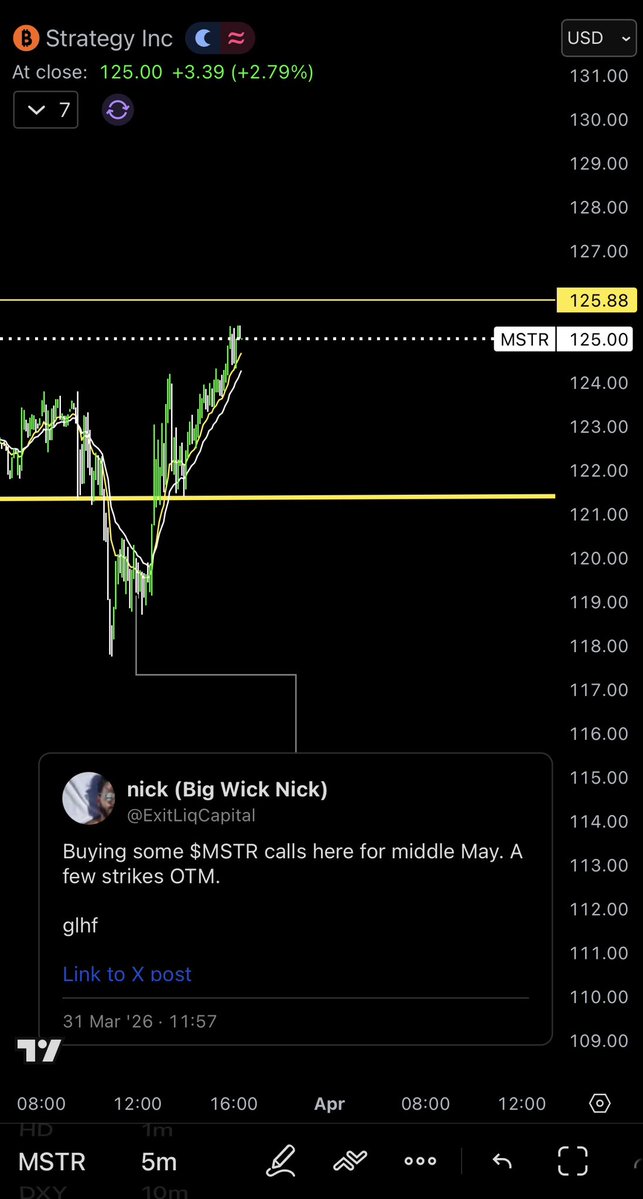 nick (Big Wick Nick) tweet media