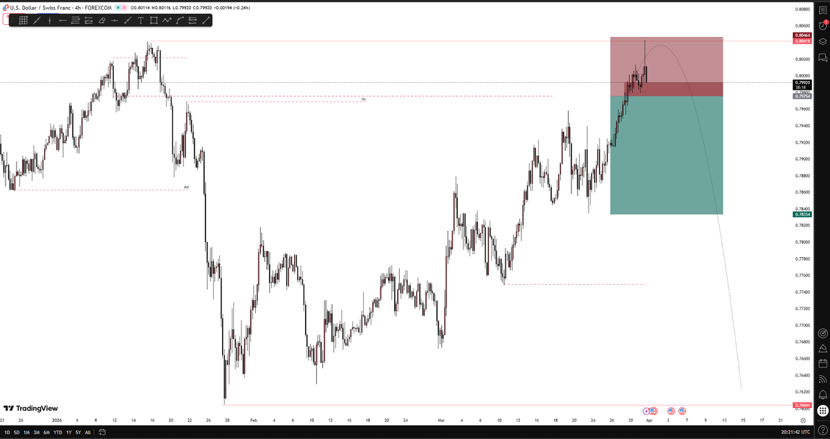 Dan •𝕿𝖍𝖊 𝕲𝖗𝖊𝖆𝖙 tweet media