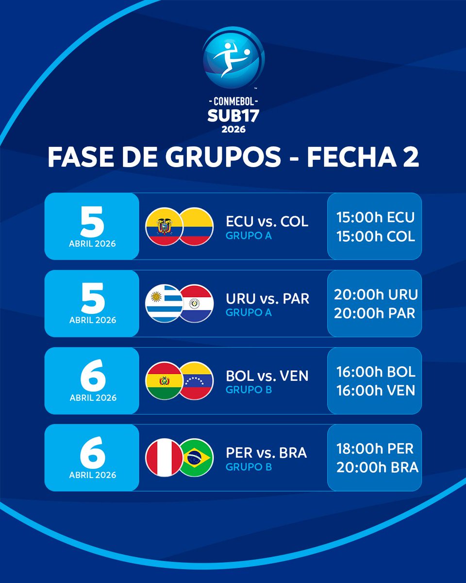 CONMEBOL Torneos tweet media