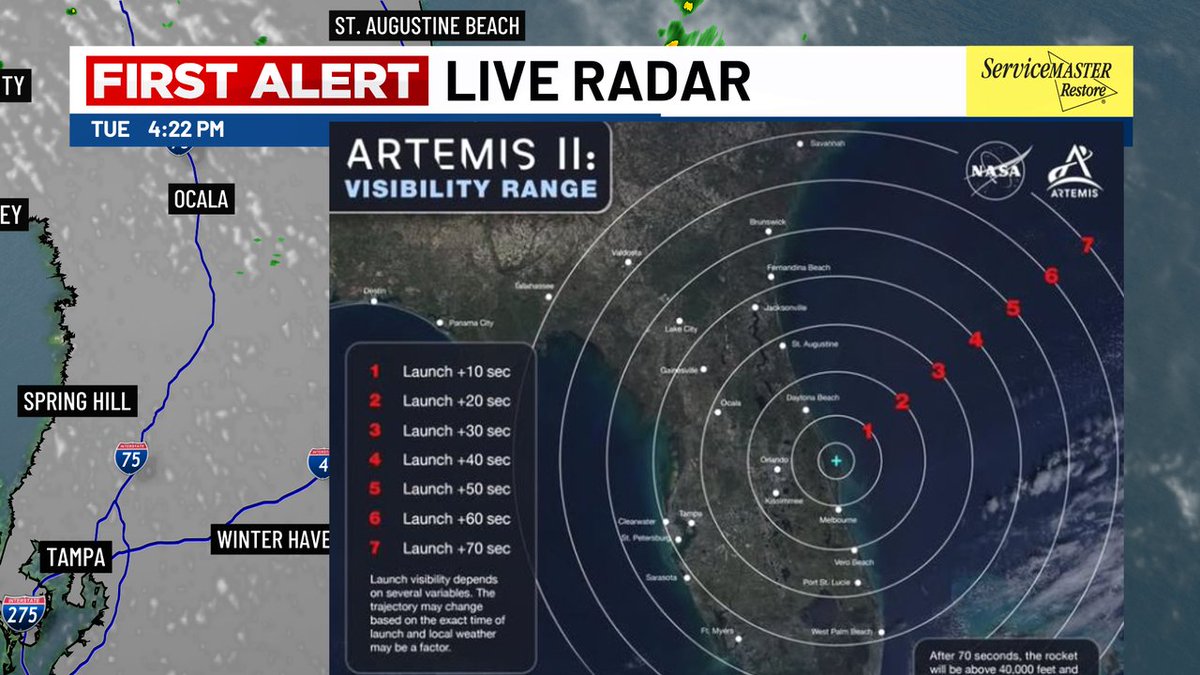 Bill Walsh tweet media