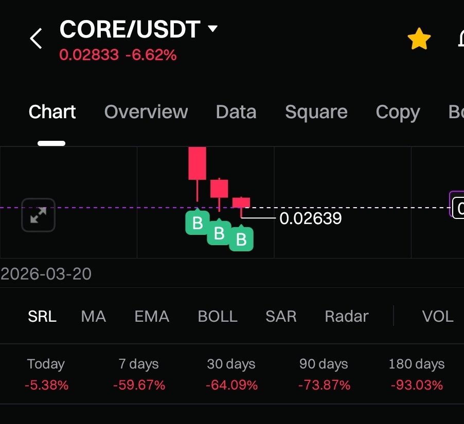 CryptoCash tweet media