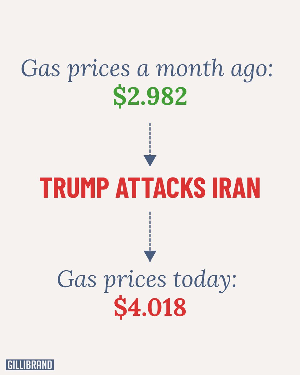 Kirsten Gillibrand tweet media