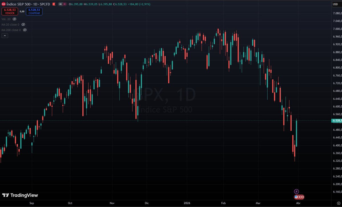 Adrián Wibly tweet media