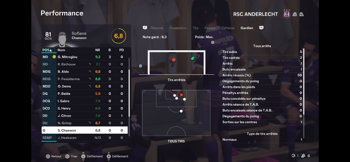 𝐒𝐩𝐨𝐫𝐭𝐢𝐧𝐠 𝐂𝐥𝐮𝐛 𝐏𝐚𝐧𝐝𝐞𝐫𝐥𝐞𝐜𝐡𝐭 tweet media