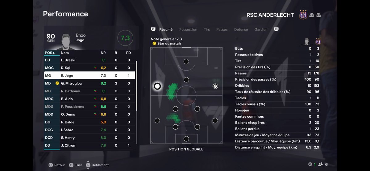 𝐒𝐩𝐨𝐫𝐭𝐢𝐧𝐠 𝐂𝐥𝐮𝐛 𝐏𝐚𝐧𝐝𝐞𝐫𝐥𝐞𝐜𝐡𝐭 tweet media