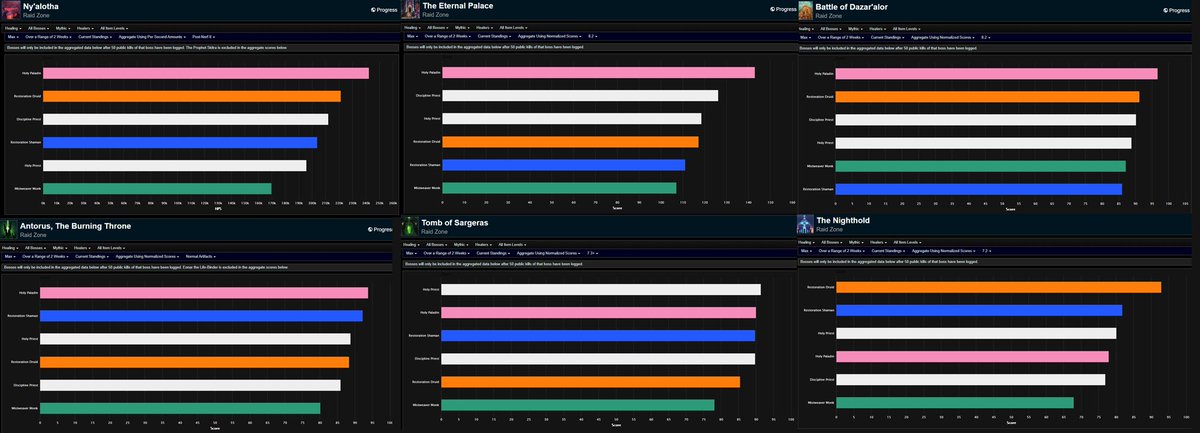 sweggles tweet media