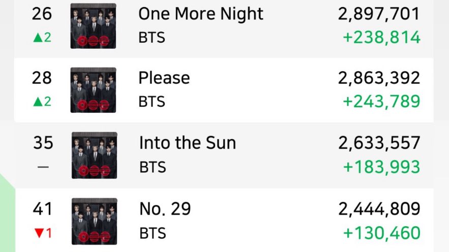 K⁷ | ⊙⊝⊜ tweet media