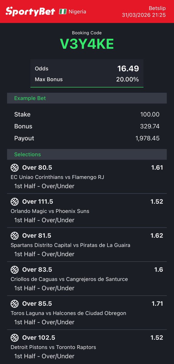 Veracity tweet media