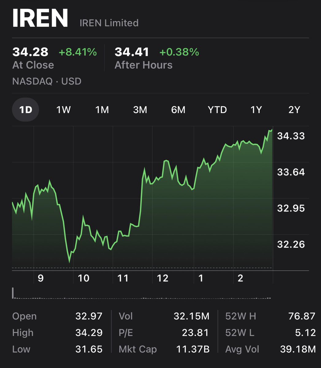 BitcoinAIGuy tweet media