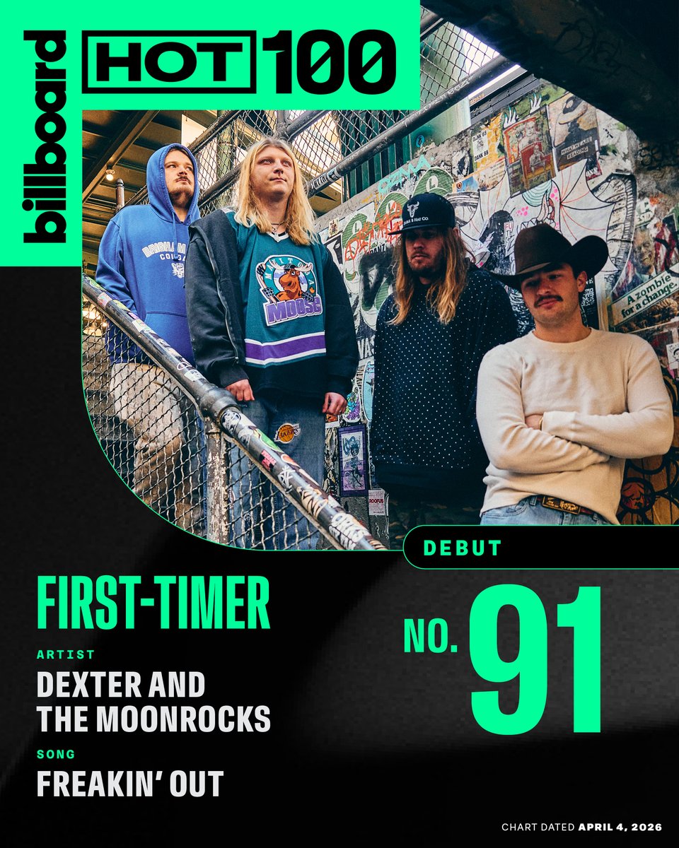 billboard charts tweet media