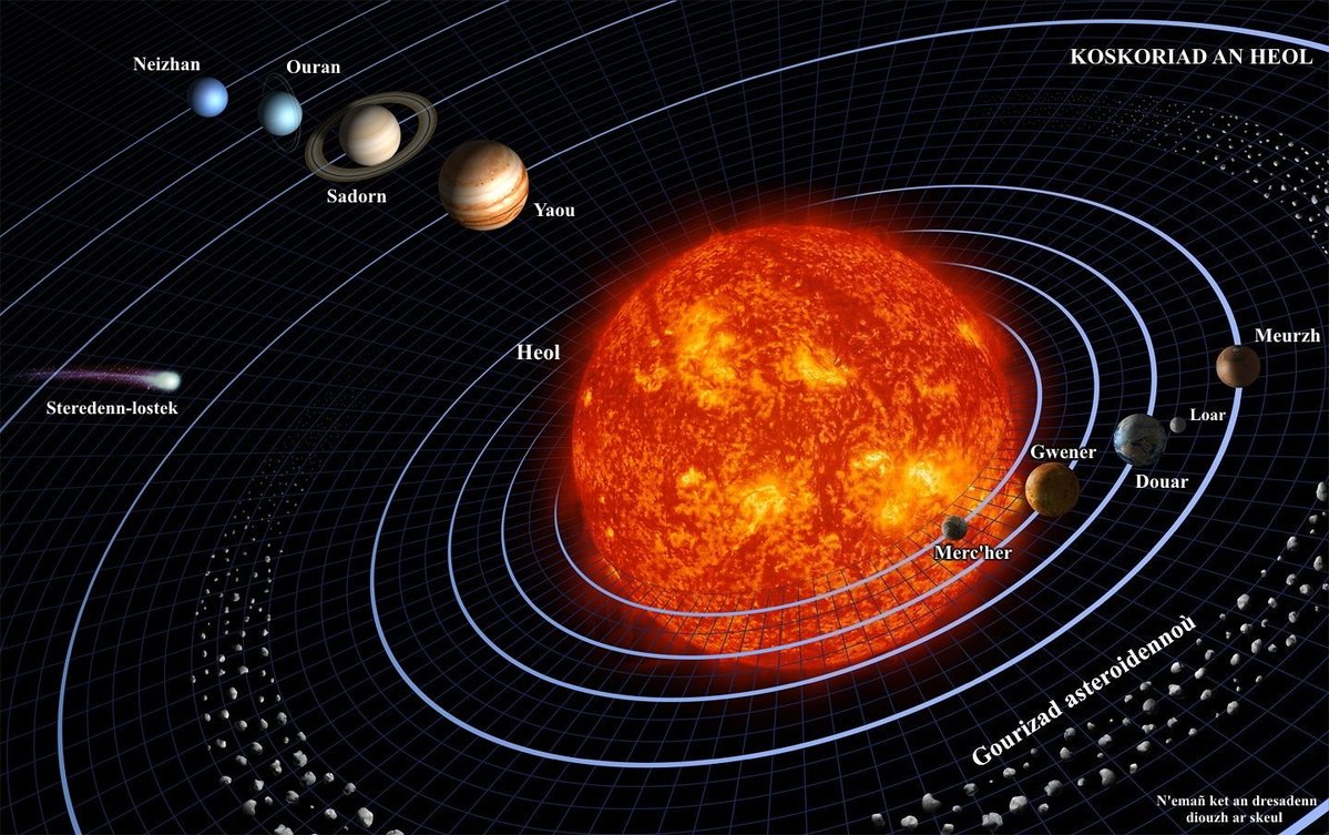 Kannad ar stered tweet media