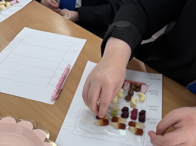 StHildsAP's tweet photo. A big thank you to @_learningcurve for welcoming some of our KS3  Arch students to their academy! 🌟
They explored the beauty industry, learned new skills, and got stuck into some really fun activities 💄🧖🏼‍♀️. https://t.co/8n8r4yXrrN