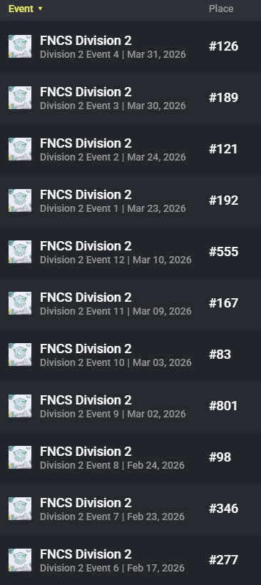 Josh Scamell tweet media