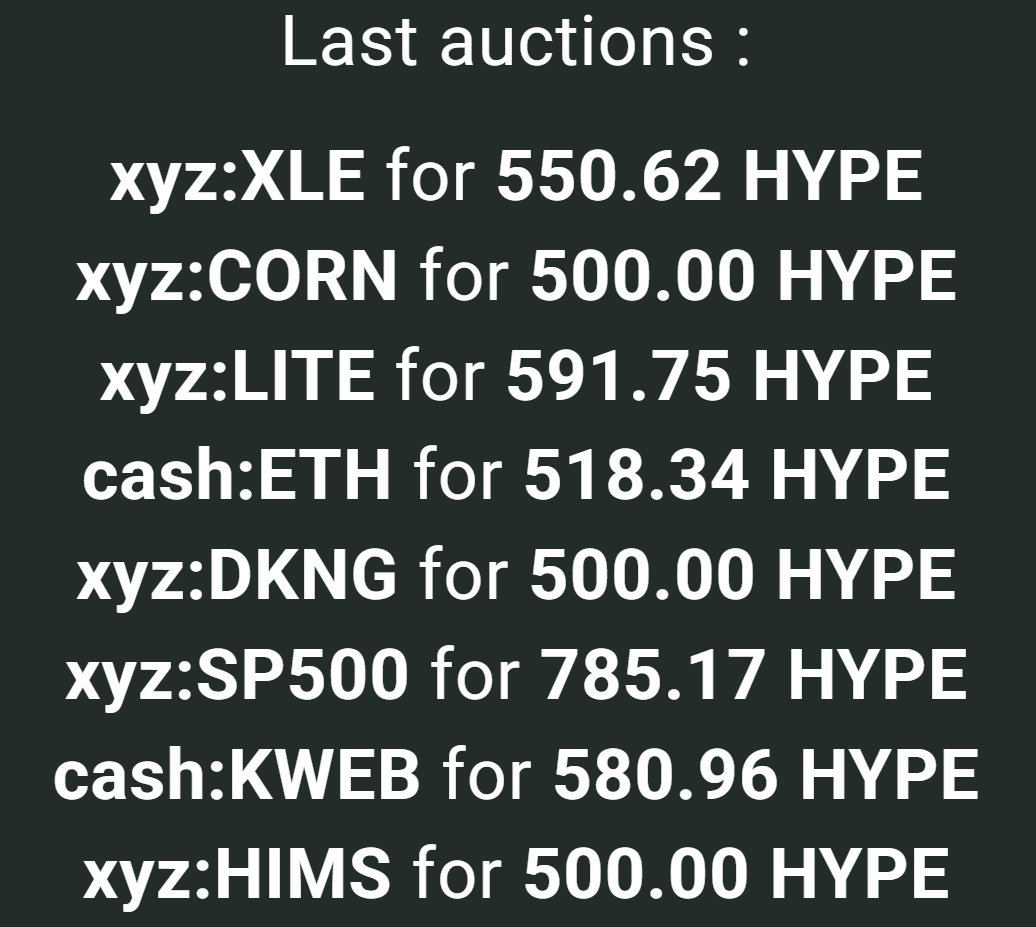 HyperliquidNews's tweet photo. 🆕 NEW HIP-3 TICKER🆕
The $XLE (State Street Energy Select Sector SPDR ETF) tickers  has been purchased for 550.62 $HYPE, or $20,269 by @tradexyz https://t.co/NC9ZYj9qSS
