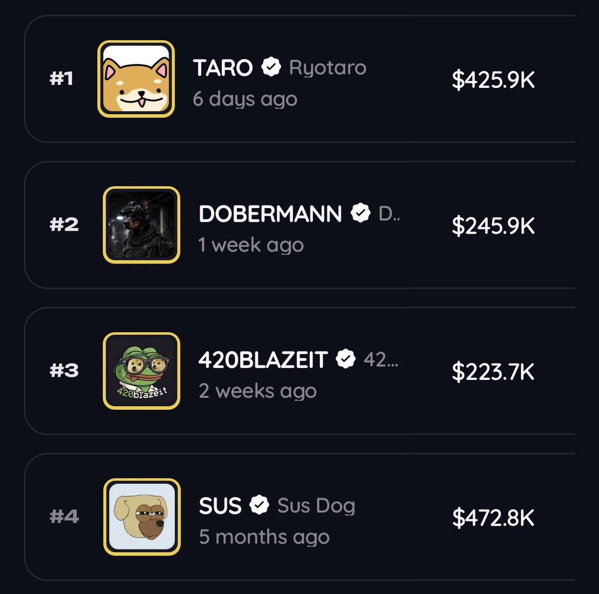 Anoncoin tweet media