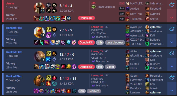 1 Nisana özel op.gg iconları değiştirmiş