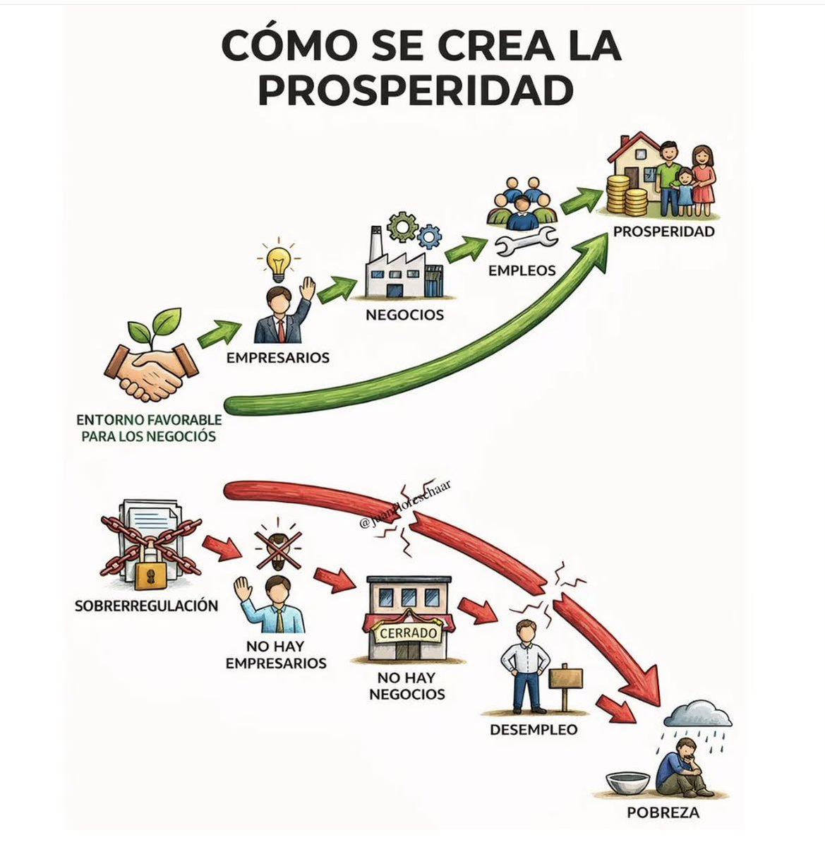 Andy Genna tweet media