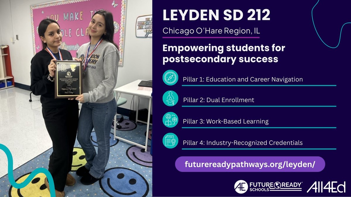 Future Ready tweet media