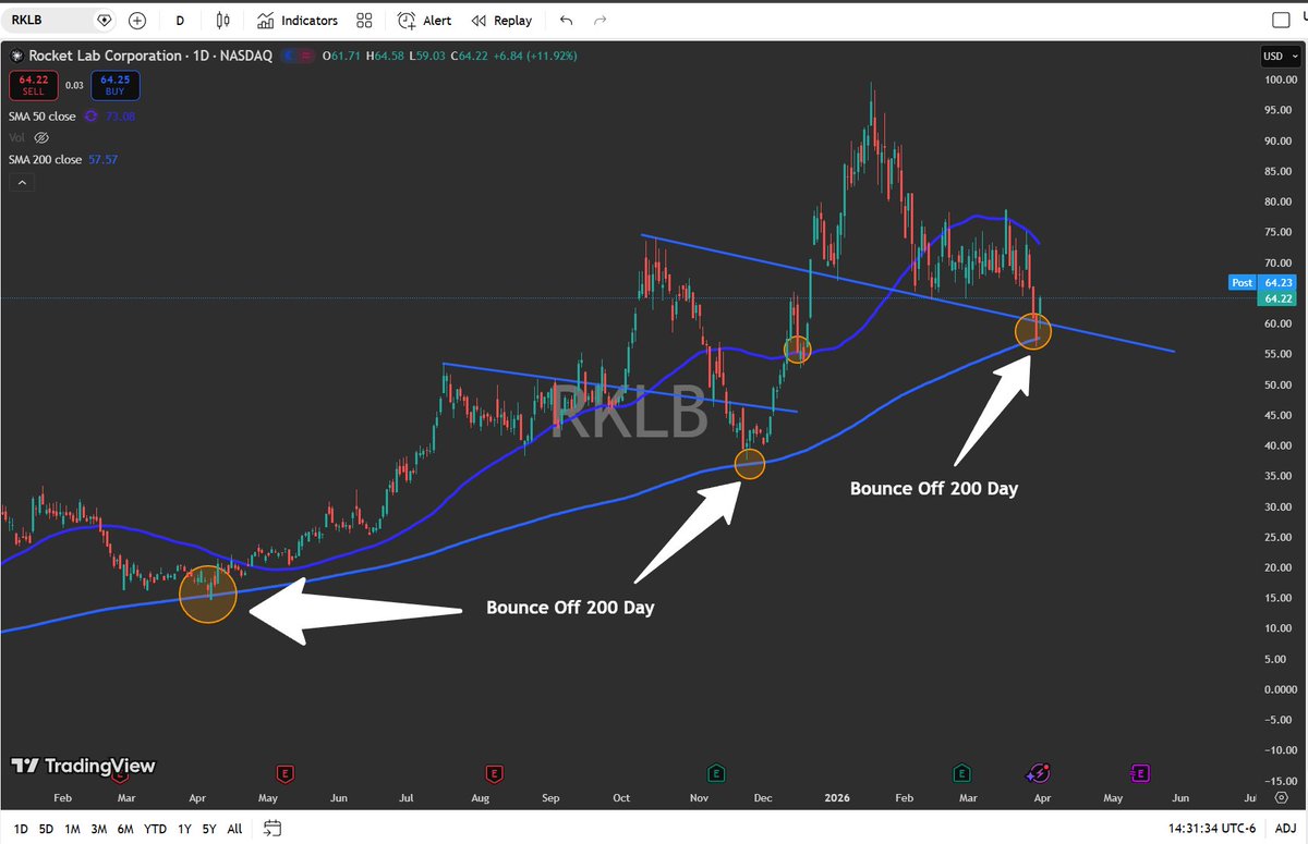SpacBobby tweet media