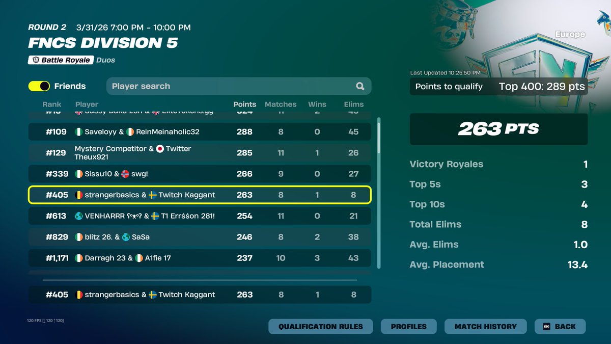 S2P Kaggant tweet media