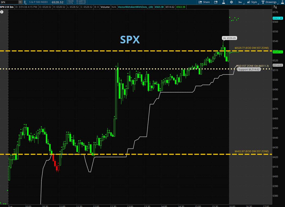 The Fractal Exchange tweet media