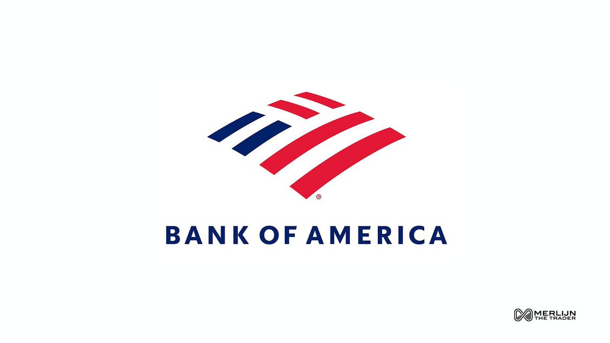 Merlijn The Trader tweet media