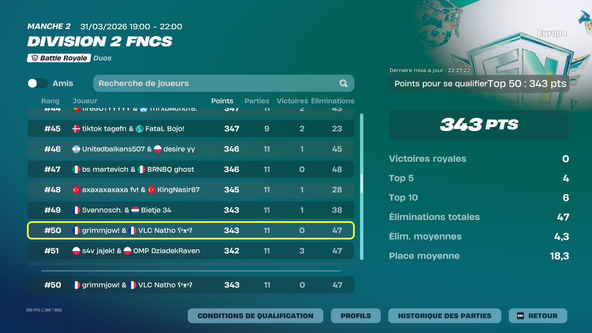 Grimmjow tweet media