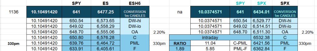 The Fractal Exchange tweet media