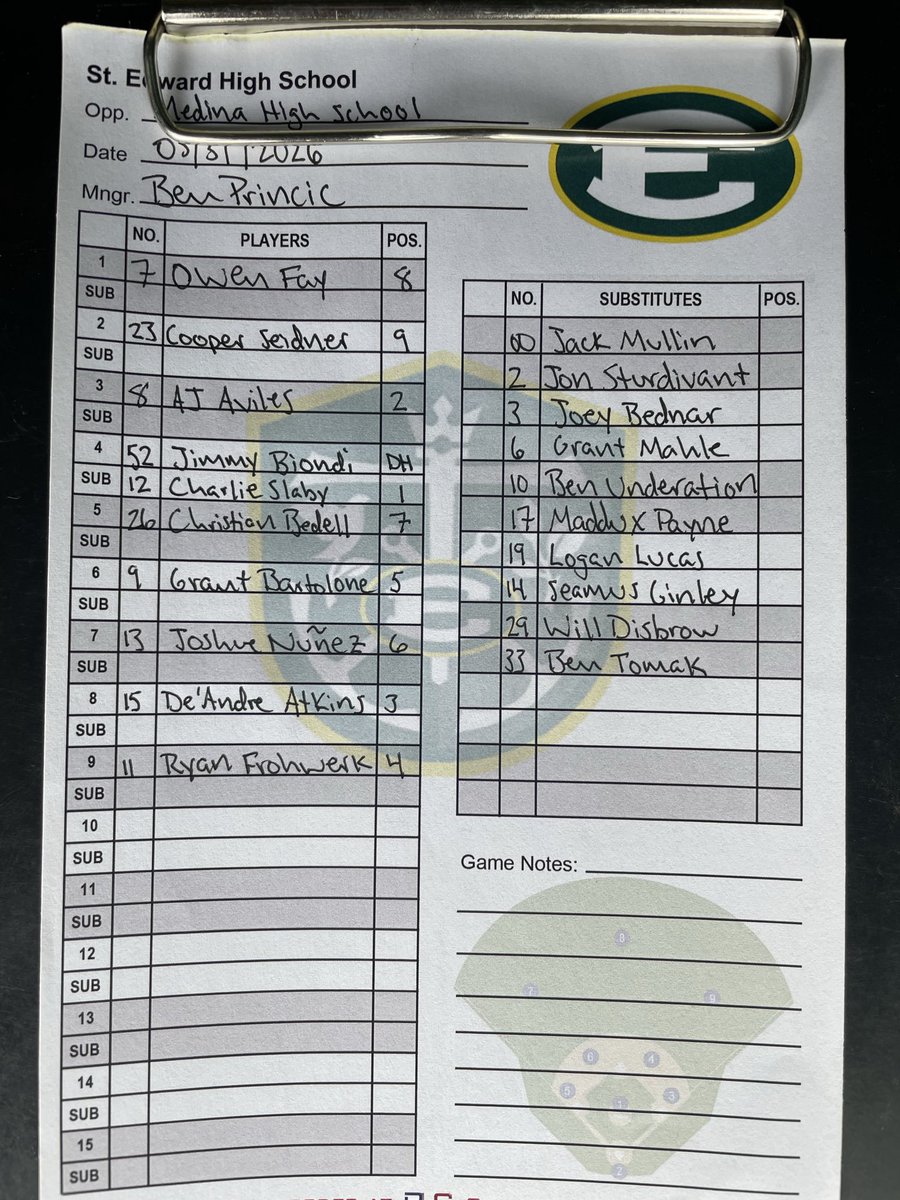 Ben Princic tweet media