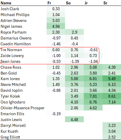 Paint Touches tweet media